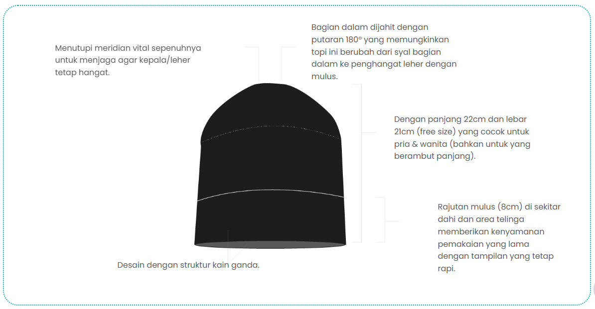 Ikon Sejuk